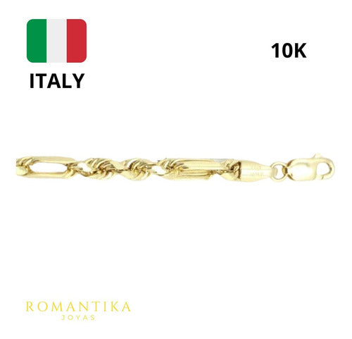 Pulsera Figaro Torzal Milano 3mm